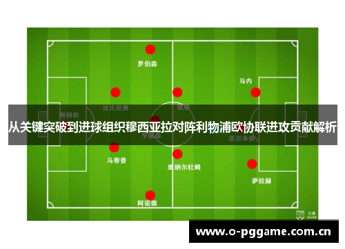 从关键突破到进球组织穆西亚拉对阵利物浦欧协联进攻贡献解析